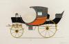 Dinkel, Neueste Wagen nach deutscher, französischer, und englischer Bauart.