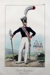 Müller, Grossherzoglich Hessisches Militair.