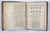 Douat, Domenique, Methode pour faire une infinité de desseins differens, avec des carreaux mi-parts de deux couleurs par la ligne diagonale: ou observations… sur un mémoire inséré dans l’Histoire de l’Académie Royale des Science de Paris l’année 1704, présenté par Sebastien Truchet.