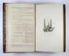 Curtis, William, Flora Londinensis: or, plates and descriptions of such plants as grow wild in the environs of London, with their places of growth, and times of flowering, their several names according to Linnaeus and other authors: with a particular description of each plant in latin and english. To which are added their several uses in medicine, agriculture, rural oeconomy and other arts.